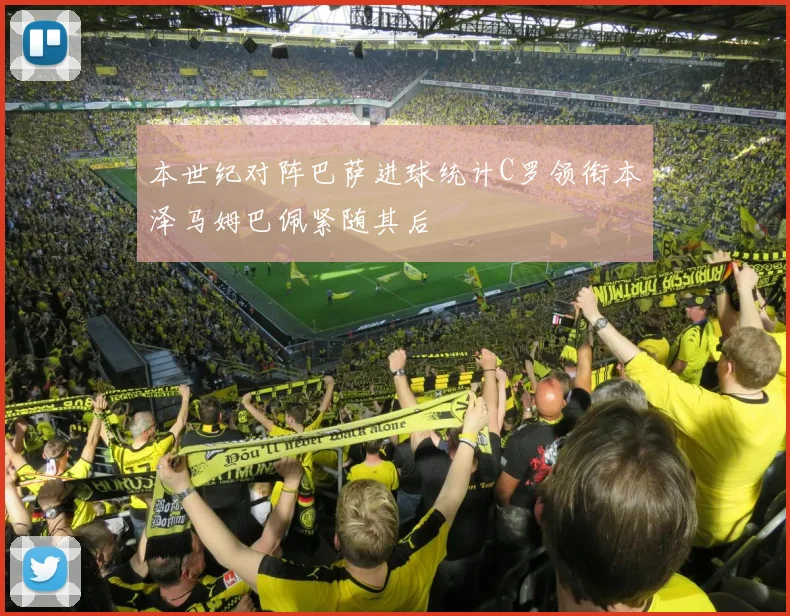 本世纪对阵巴萨进球统计C罗领衔本泽马姆巴佩紧随其后