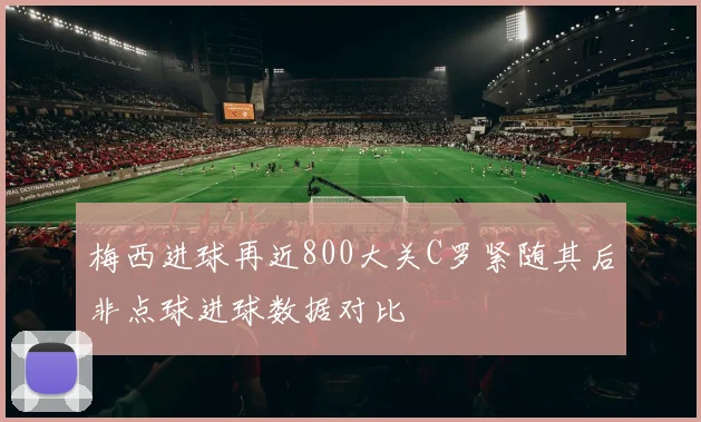 梅西进球再近800大关C罗紧随其后非点球进球数据对比